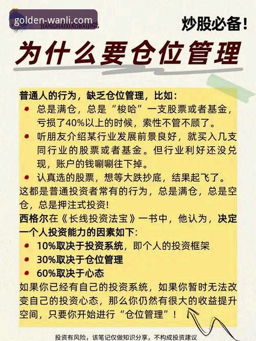 万利官网平台投资产品实用指南：从选择到持仓管理的必备知识