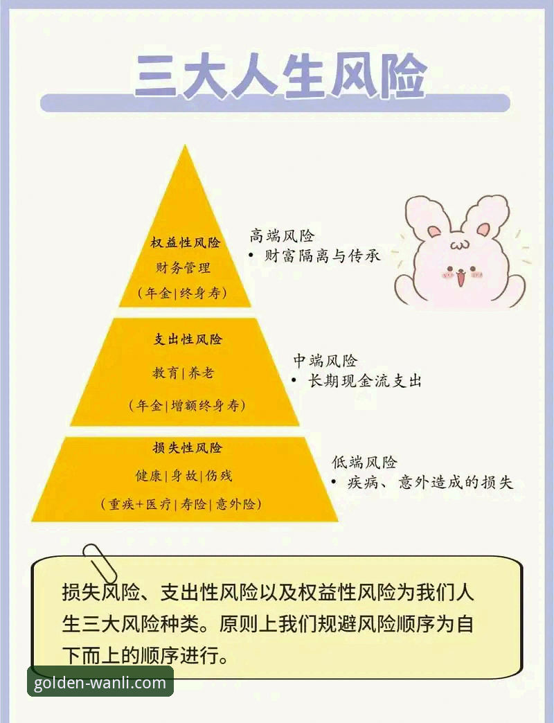 从球星伤退看风险管理：一份体育投资者的实用指南