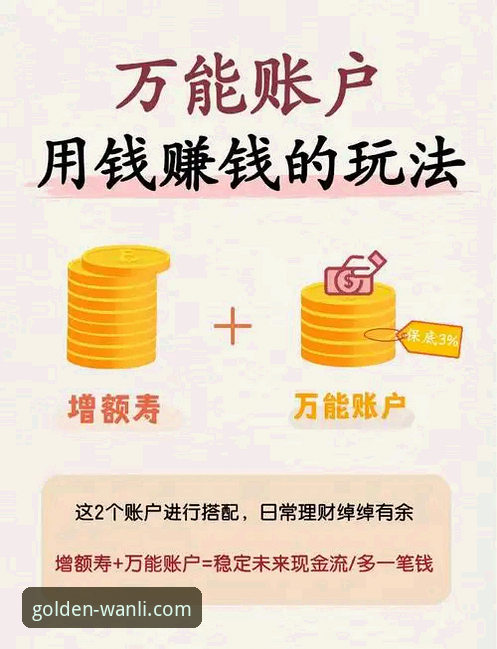 如何通过万利官方网站登录，开启您的T5R7财富增值之旅？