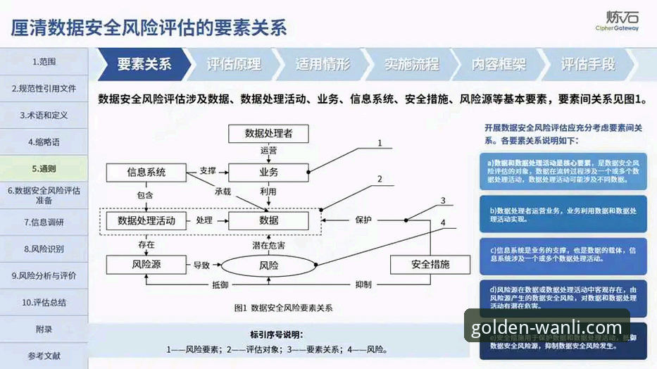 万利官网平台风险深度评测：一份关于“万利风险大吗”的前瞻性教程指南