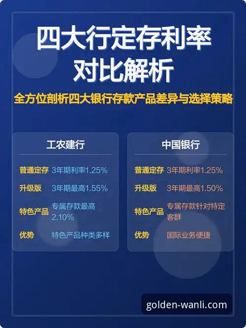 万利官网平台：传统理财与T5R7创新模式的深度对比与选择